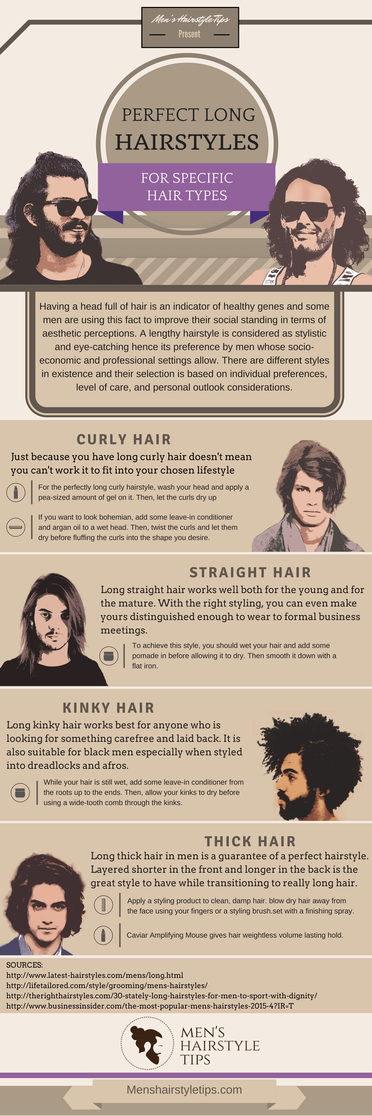 Perfect Long Hairstyles For Specific Hair Types - Men's Hairstyle Tips