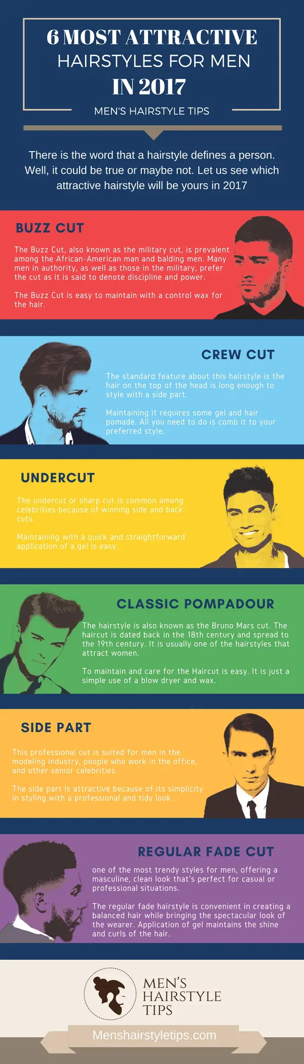 6 Most Attractive Hairstyles For Men In 2017